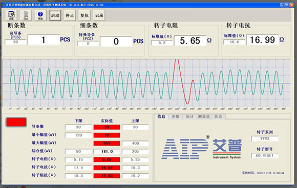 艾普智能儀器—鑄鋁轉子測試系統(tǒng)測試界面
