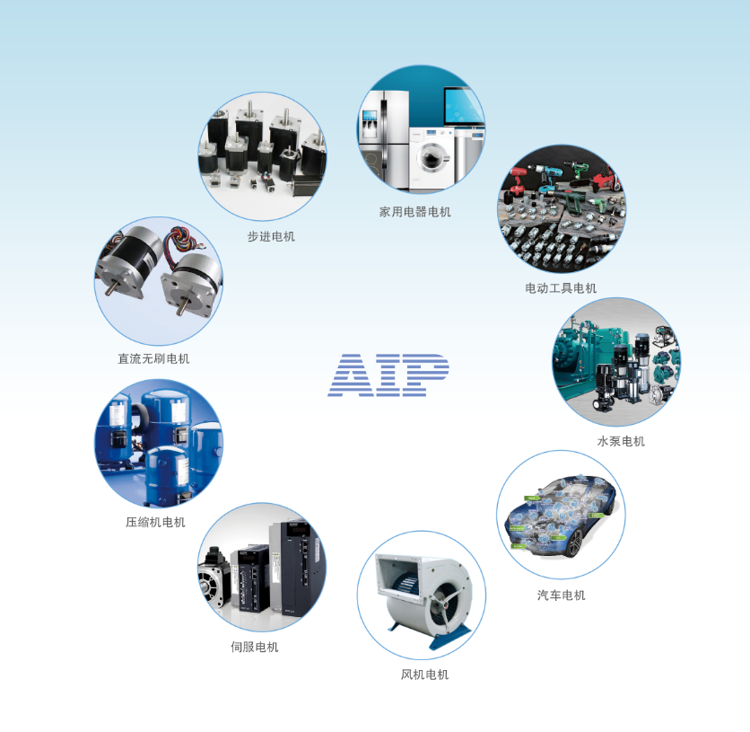 艾普智能—測試系統應用領域 艾普智能—測試系統應用領域