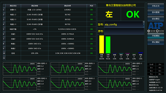新能源汽車電機定子測試設備測試界面-艾普智能.png 新能源汽車電機定子測試設備測試界面-艾普智能.png