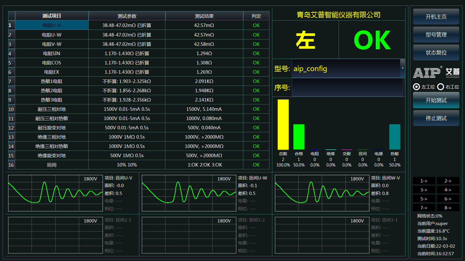 新能源汽車永磁同步電機整機檢測合格界面-艾普智能.jpg 新能源汽車永磁同步電機整機檢測合格界面-艾普智能.jpg