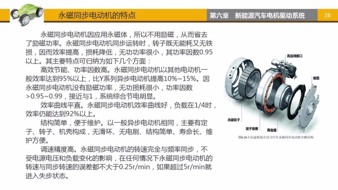 永磁同步電機(jī)特點(diǎn)-艾普智能.jpg