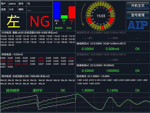 電樞轉(zhuǎn)子測(cè)試項(xiàng)目界面—艾普智能.jpg 電樞轉(zhuǎn)子測(cè)試項(xiàng)目界面—艾普智能.jpg