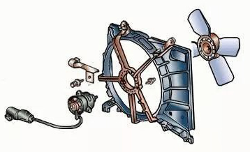 汽車冷卻風扇電機是什么電機?—AIP艾普.jpg 汽車冷卻風扇電機是什么電機?—AIP艾普.jpg