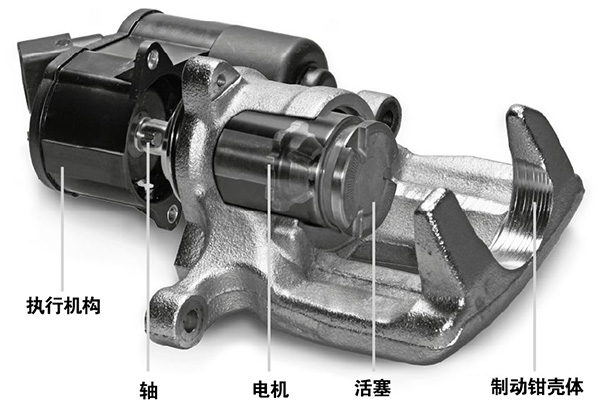 EPB電機(jī)工作原理—AIP艾普.jpg EPB電機(jī)工作原理—AIP艾普.jpg