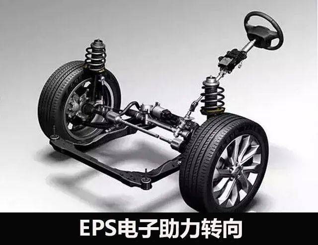 EPS和EPB的區別—AIP艾普.jpg EPS和EPB的區別—AIP艾普.jpg