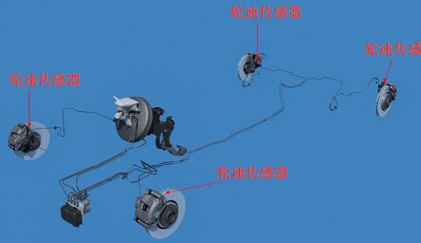 汽車ABS組成結構—AIP艾普.jpg 汽車ABS組成結構—AIP艾普.jpg