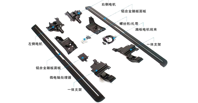 汽車電動(dòng)踏板電機(jī)控制器故障處理—AIP艾普.jpg 汽車電動(dòng)踏板電機(jī)控制器故障處理—AIP艾普.jpg