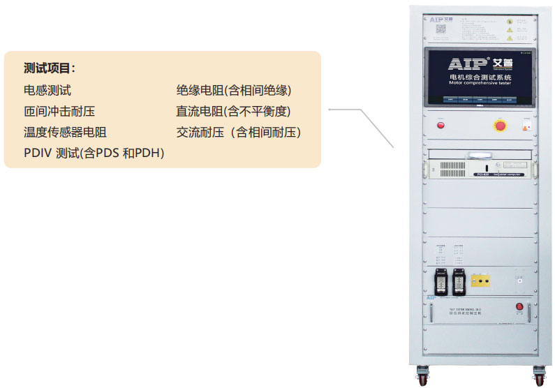 電機pdiv測試是什么—AIP艾普.jpg 電機pdiv測試是什么—AIP艾普.jpg