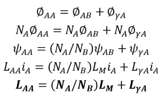 電機專題:電感—AIP艾普 電機專題:電感—AIP艾普