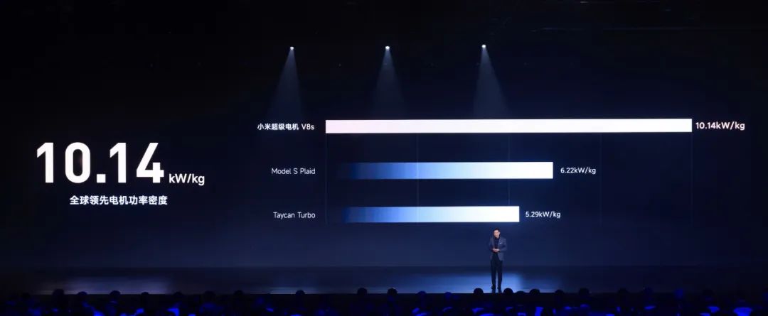新能源汽車驅(qū)動(dòng)用高速電機(jī)有多難做？—AIP艾普