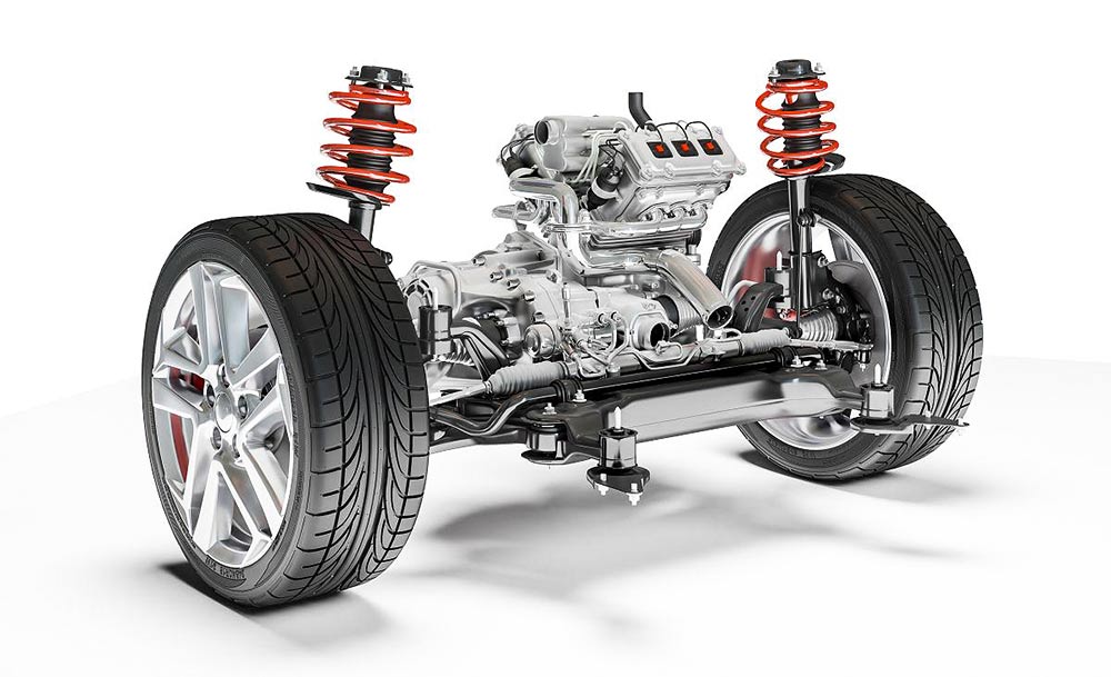 汽車底盤類電機(jī)測試系統(tǒng)—AIP艾普