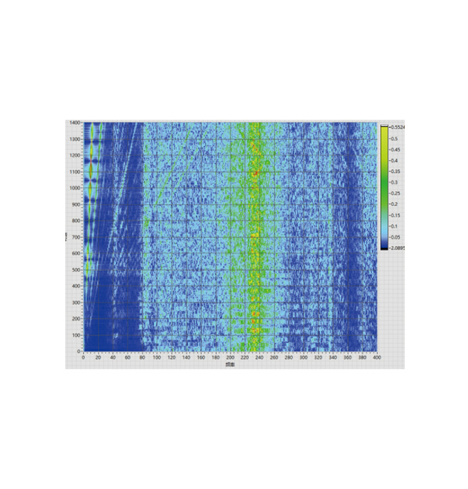 電機NVH測試系統(tǒng)