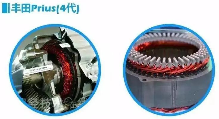 對比分析扁線電機VS圓線電機—AIP艾普 對比分析扁線電機VS圓線電機—AIP艾普