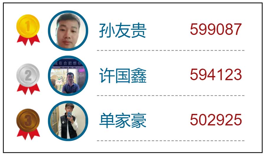 艾普活力隊閃耀賽場，運動文化點燃團隊激情！