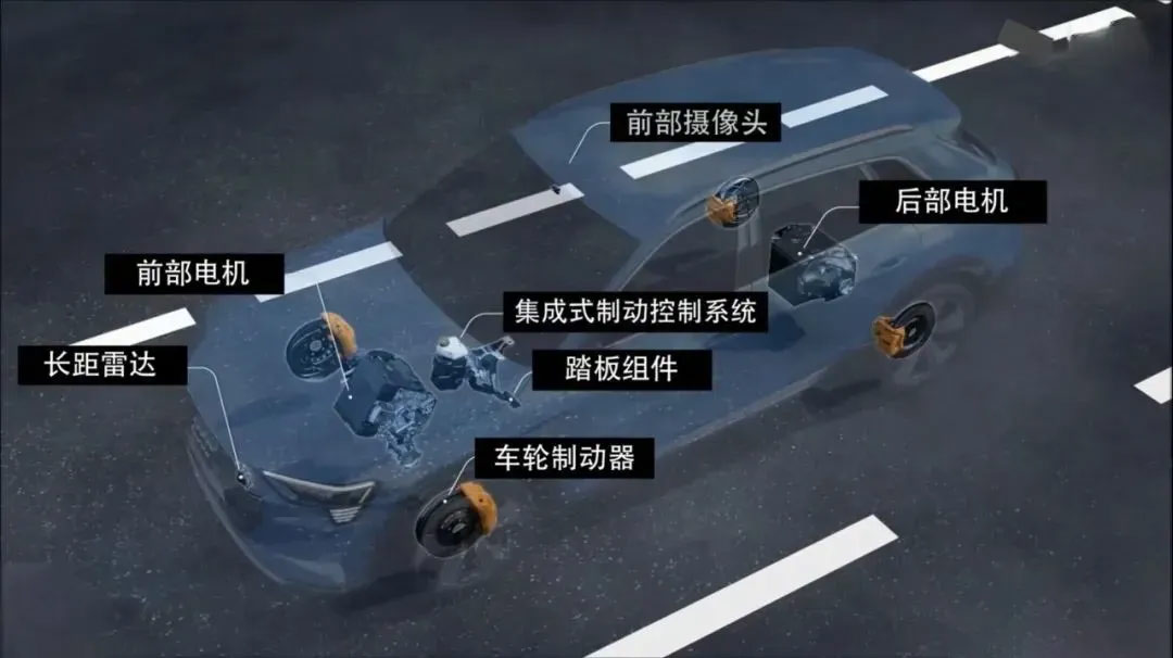 汽車底盤線控電機(jī)測試方法—AIP艾普 汽車底盤線控電機(jī)測試方法—AIP艾普