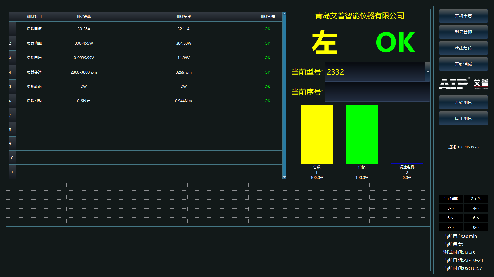 汽車底盤線控電機(jī)測試方法—AIP艾普 汽車底盤線控電機(jī)測試方法—AIP艾普