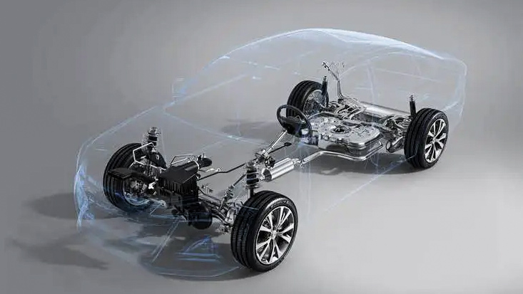 汽車底盤(pán)線控系統(tǒng)的組成—AIP艾普 汽車底盤(pán)線控系統(tǒng)的組成—AIP艾普