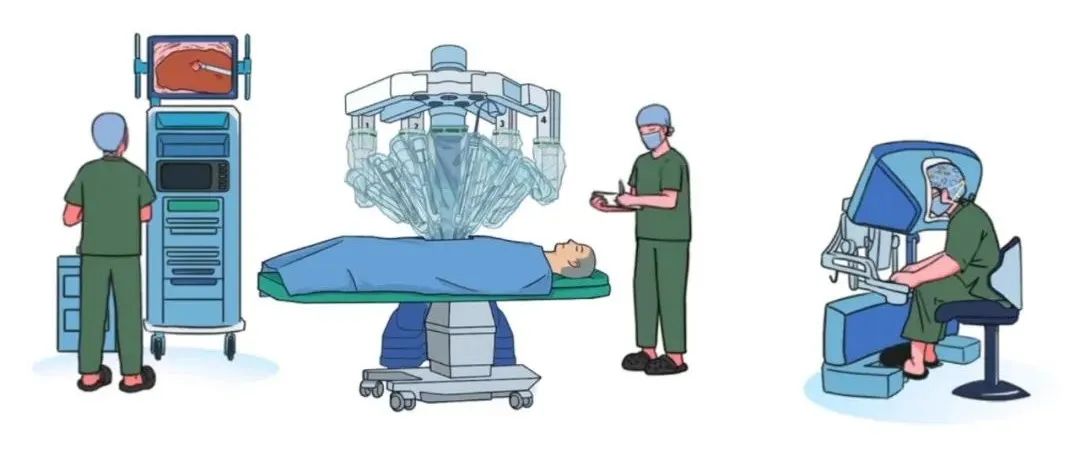 腹腔鏡手術機器人結構設計原理—AIP艾普 腹腔鏡手術機器人結構設計原理—AIP艾普