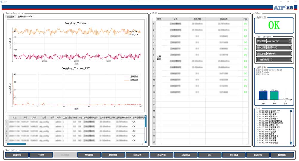 EPS電機性能測試項目有哪些—AIP艾普 EPS電機性能測試項目有哪些—AIP艾普