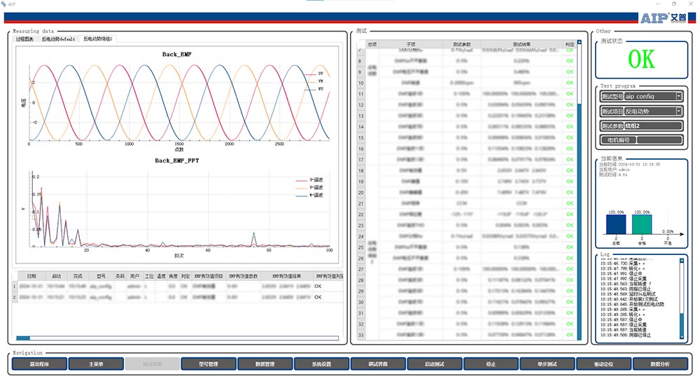 EPS電機性能測試項目有哪些—AIP艾普 EPS電機性能測試項目有哪些—AIP艾普