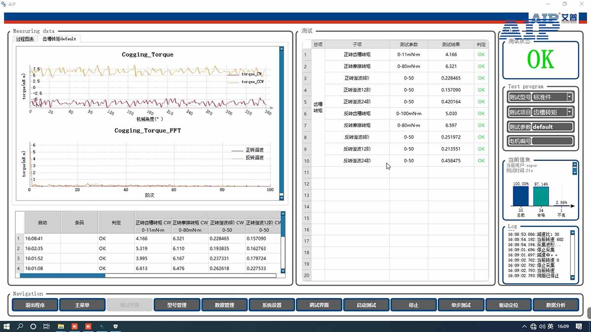 電機齒槽摩擦轉矩測試方法—AIP艾普 電機齒槽摩擦轉矩測試方法—AIP艾普