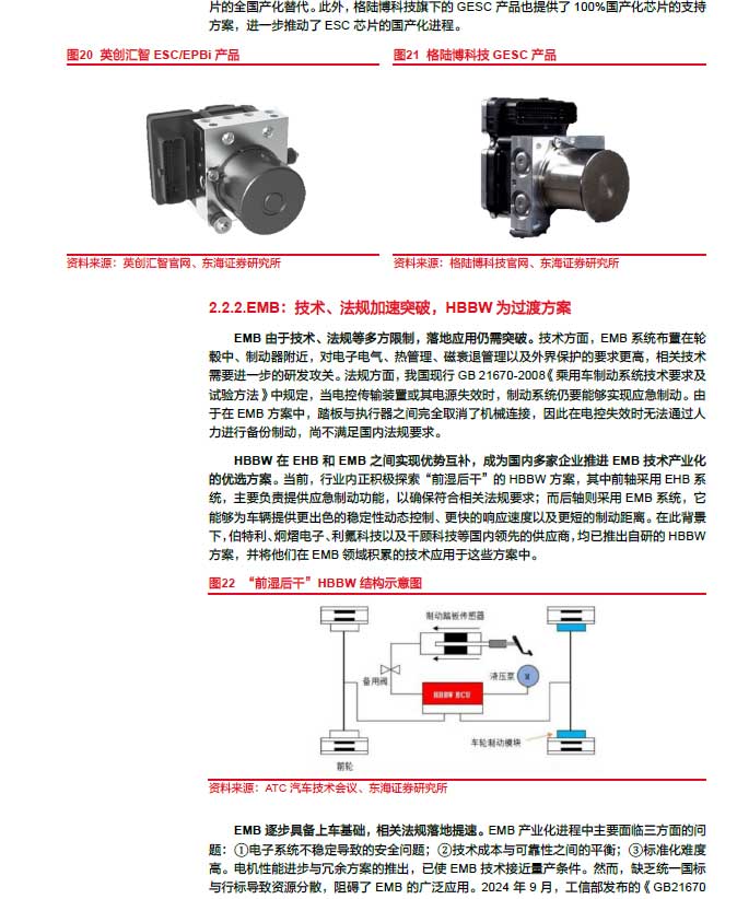 2025線控制動:EMB量產漸近,線控制動國產替代加速—AIP艾普 2025線控制動:EMB量產漸近,線控制動國產替代加速—AIP艾普