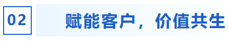 知識培訓驅動行業共贏發展，艾普積極探索客戶價值創造模式