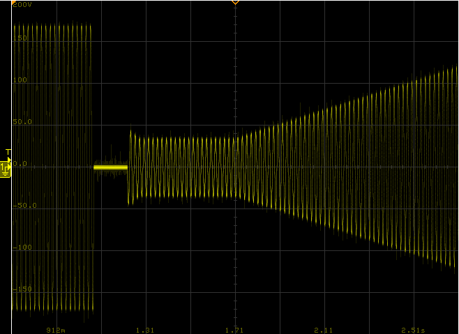 AIPBGSXXX系列回饋式電網模擬器 AIPBGSXXX系列回饋式電網模擬器