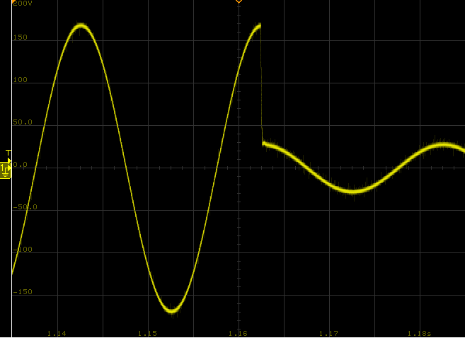 AIPBGSXXX系列回饋式電網模擬器 AIPBGSXXX系列回饋式電網模擬器