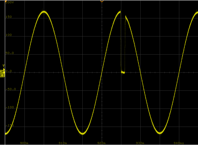 AIPBGSXXX系列回饋式電網模擬器 AIPBGSXXX系列回饋式電網模擬器