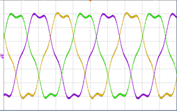 AIPBGSXXX系列回饋式電網模擬器 AIPBGSXXX系列回饋式電網模擬器