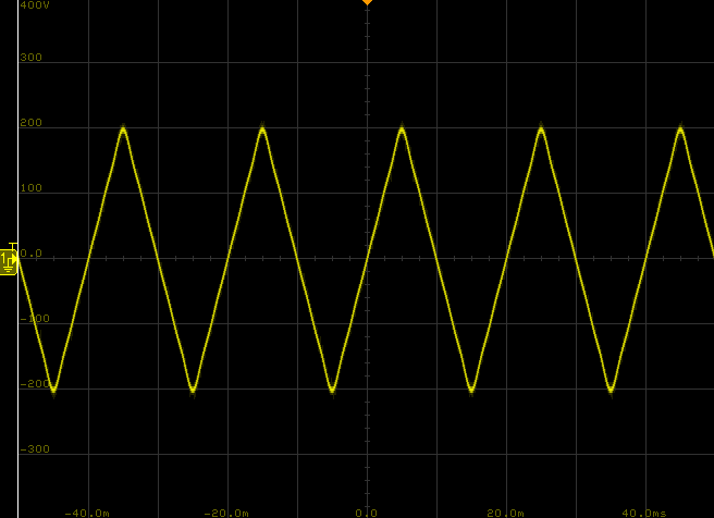 AIPBGSXXX系列回饋式電網模擬器 AIPBGSXXX系列回饋式電網模擬器