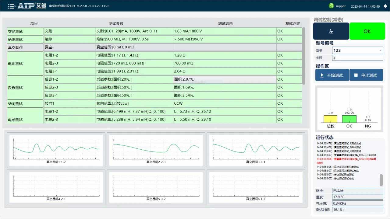 空調壓縮機電機絕緣測試方案—AIP艾普 空調壓縮機電機絕緣測試方案—AIP艾普