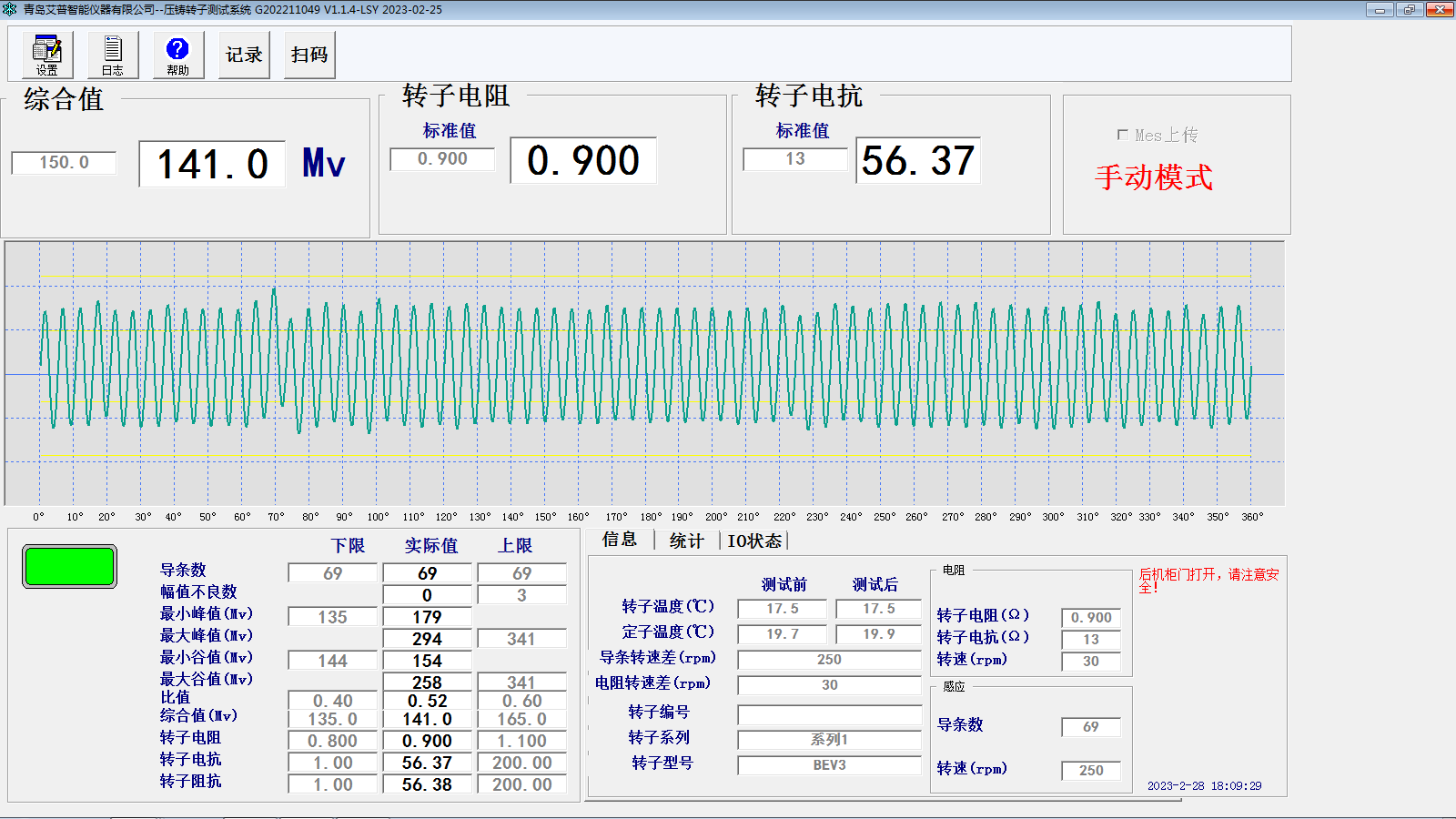 電機轉子斷條測試方法—AIP艾普 電機轉子斷條測試方法—AIP艾普