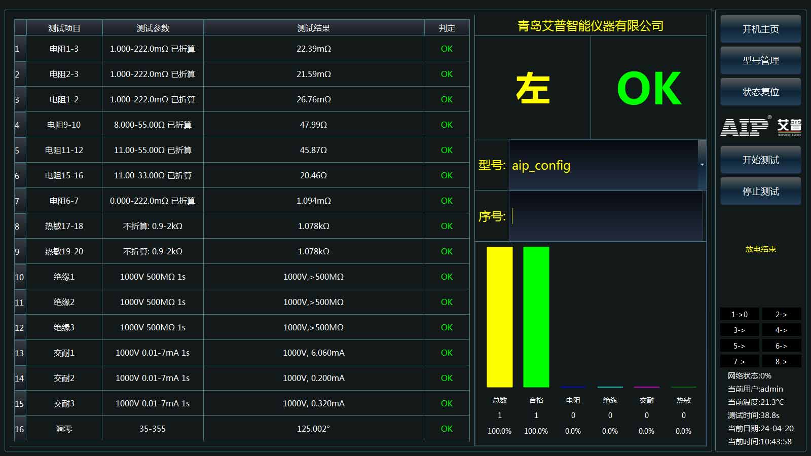 新能源汽車驅動電機零位測試方法—AIP艾普 新能源汽車驅動電機零位測試方法—AIP艾普