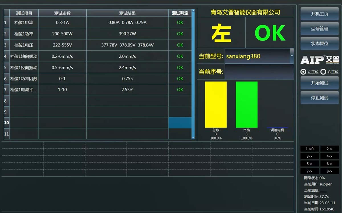 EC風機電機測試設備哪家好？—AIP艾普