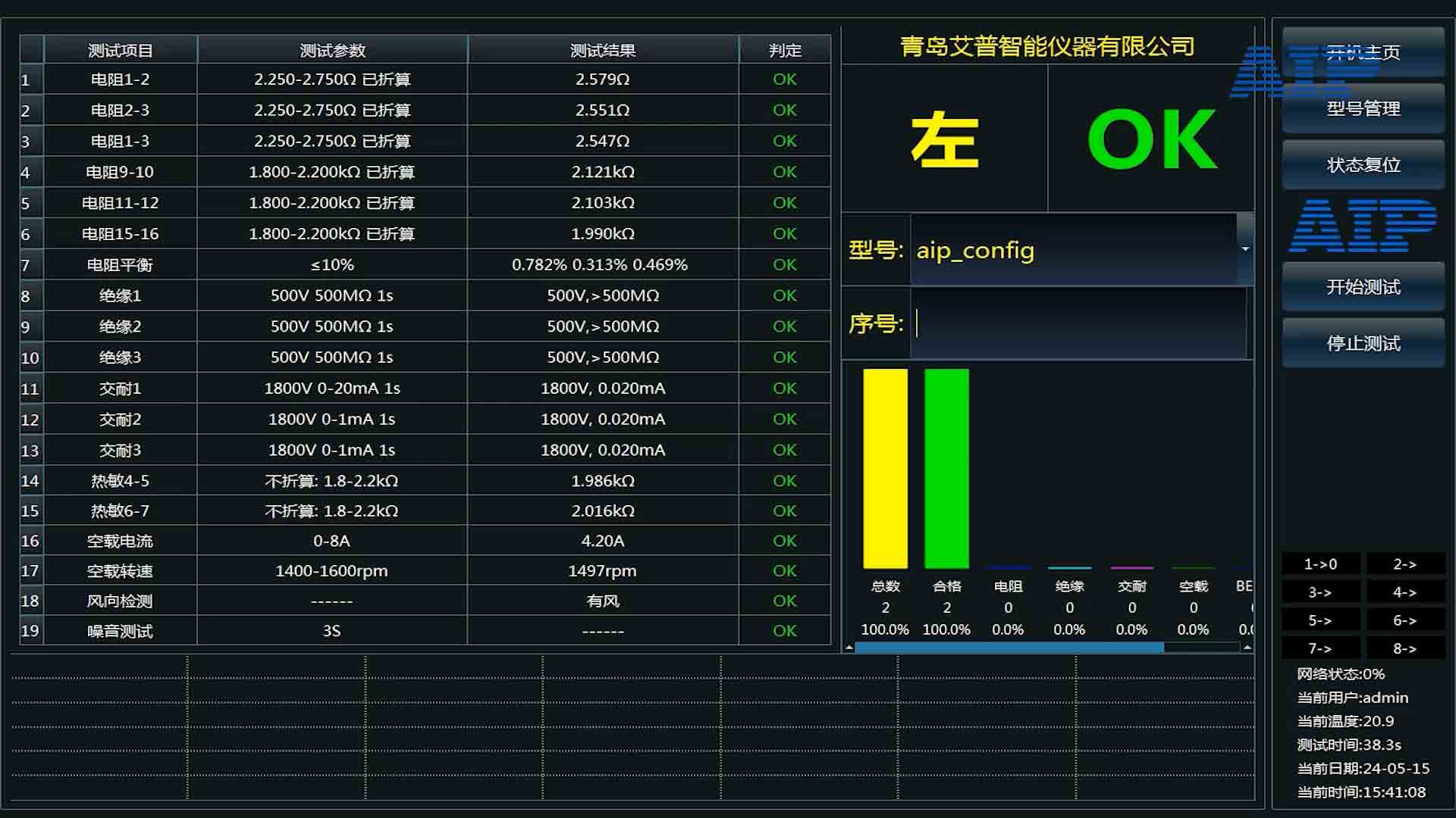伺服電機測試設備如何選擇？—AIP艾普